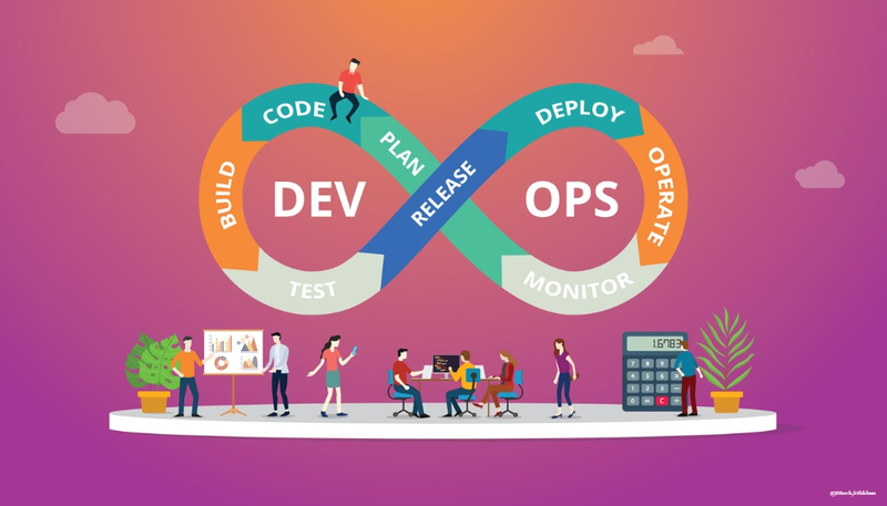 Embracing DevOps by developing your product and your people